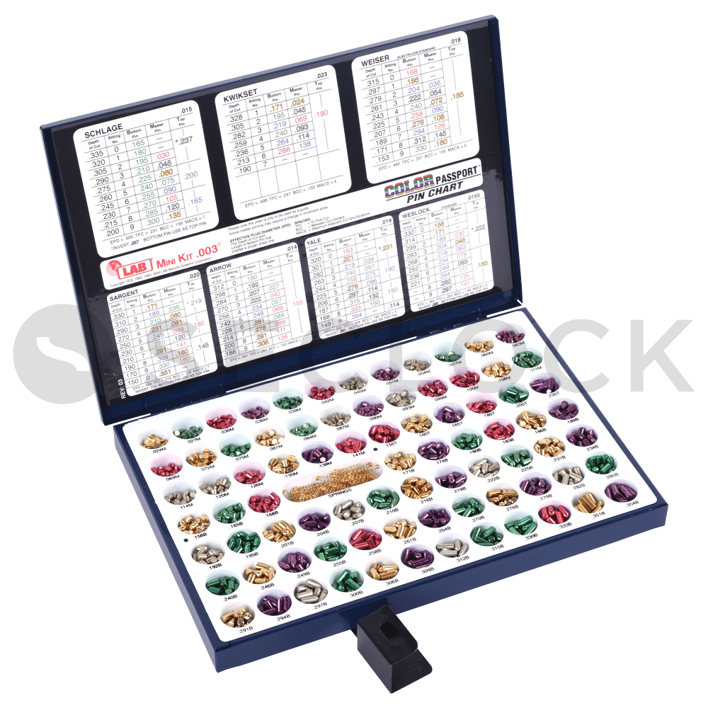 LMK003 LAB Pinning Kits SECLOCK