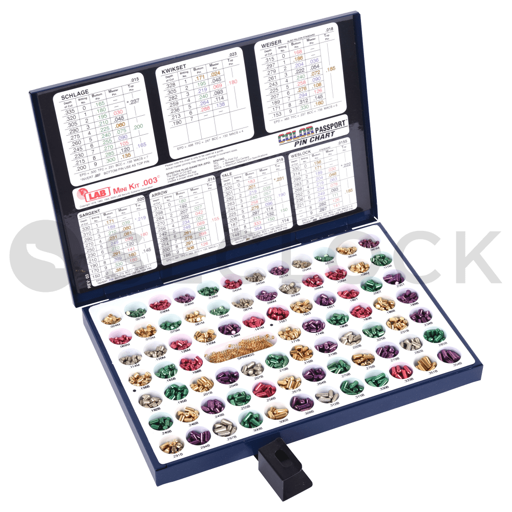 LMK003 LAB Pinning Kits