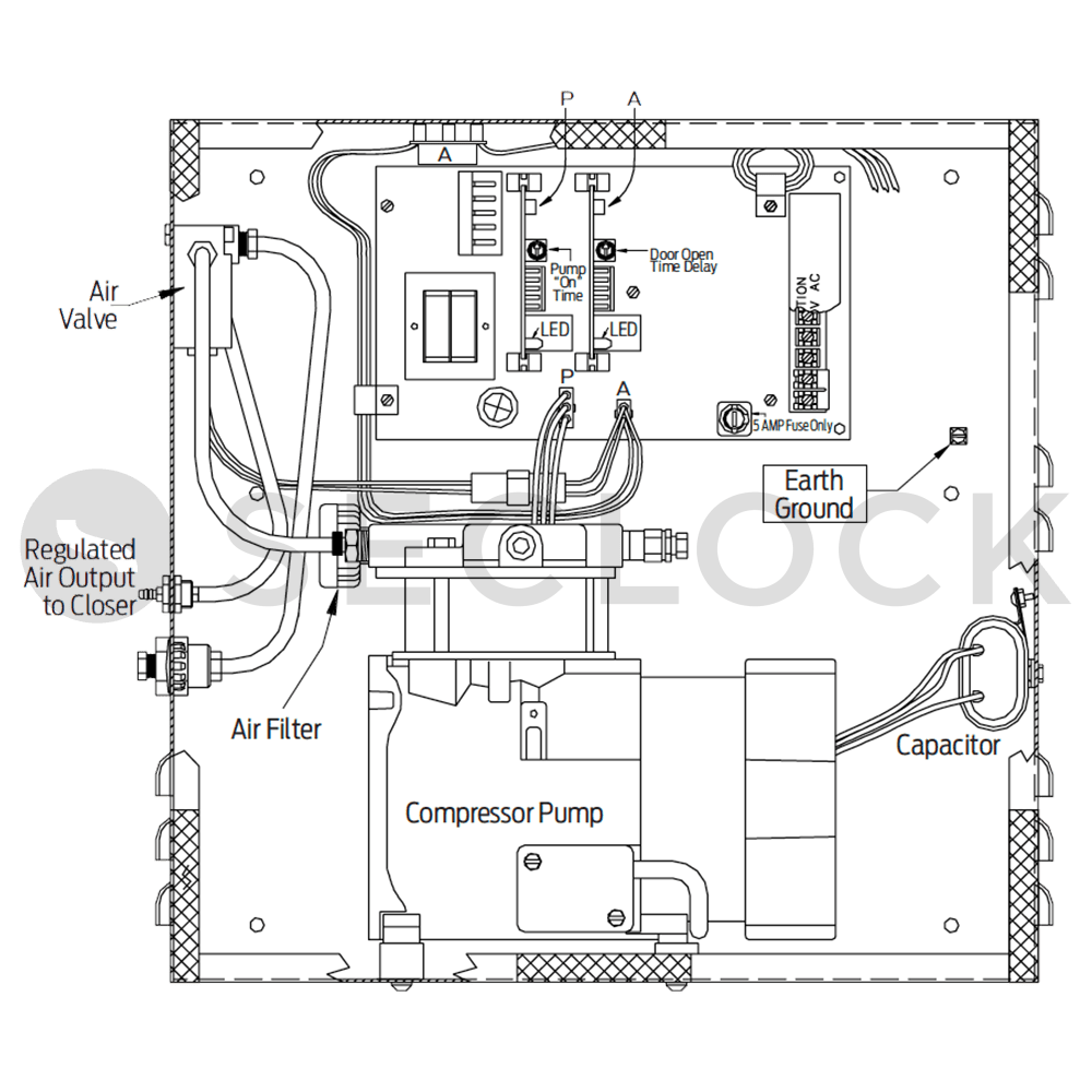 7981 LCN Control Boxes