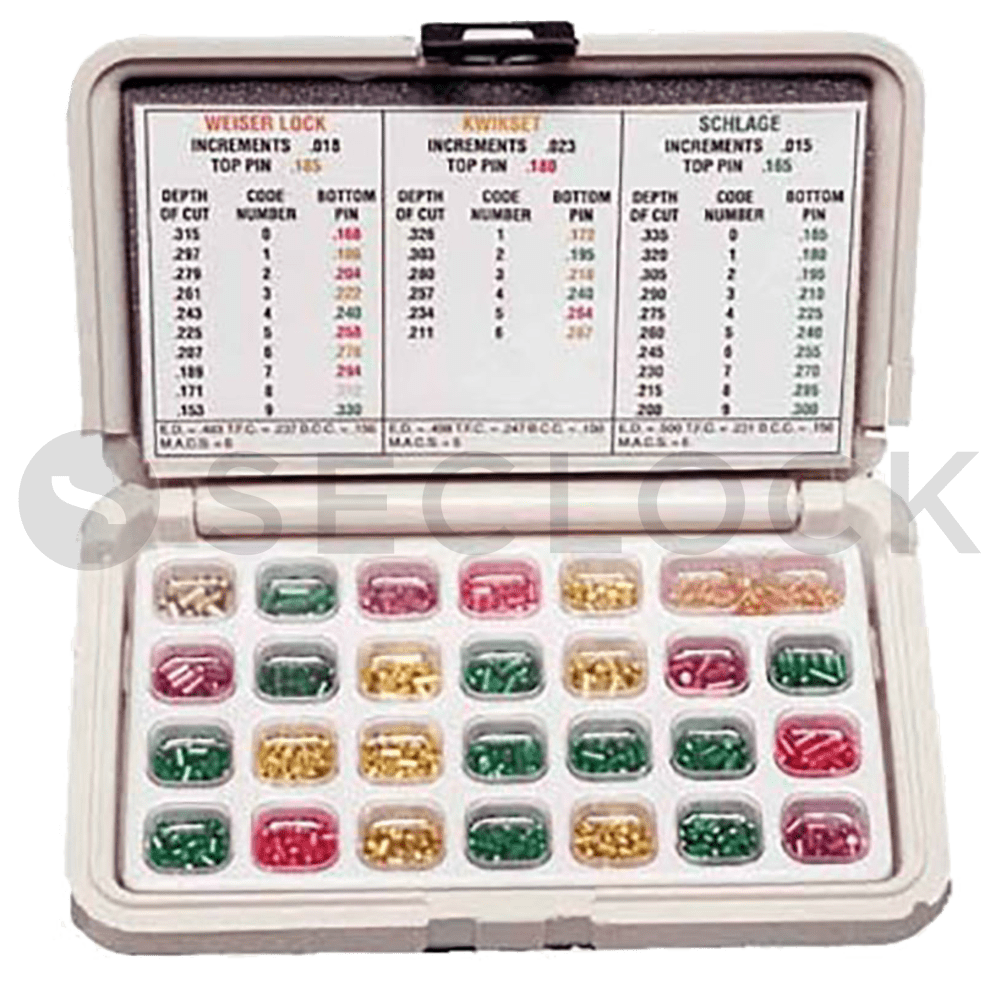 LMD3N1 LAB Pinning Kits SECLOCK