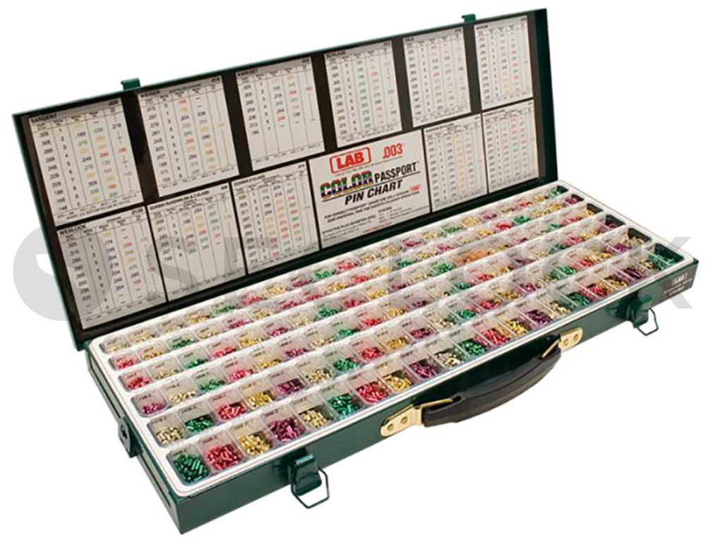 LPK003 LAB Pinning Kits SECLOCK